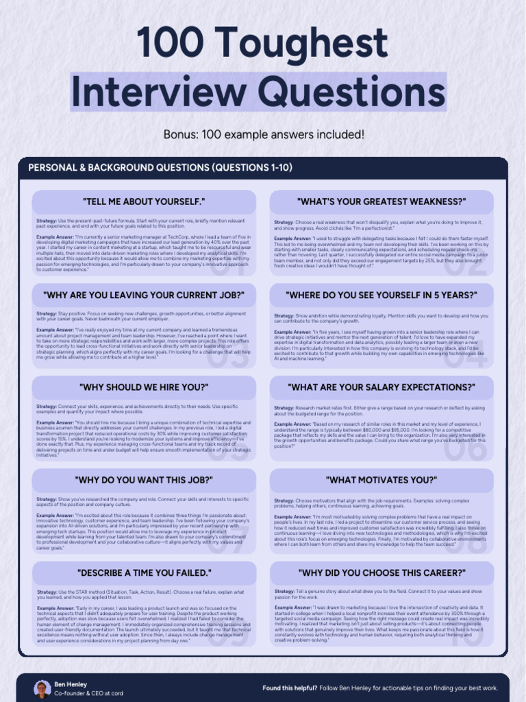 100 Toughest Interview Questions | PDF | Information | Leadership