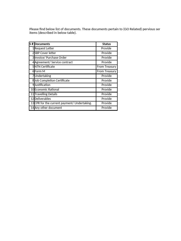 Form M Requirements for GBS Payments | PDF