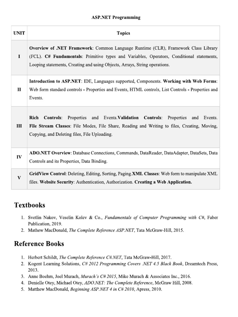 Unit I | PDF