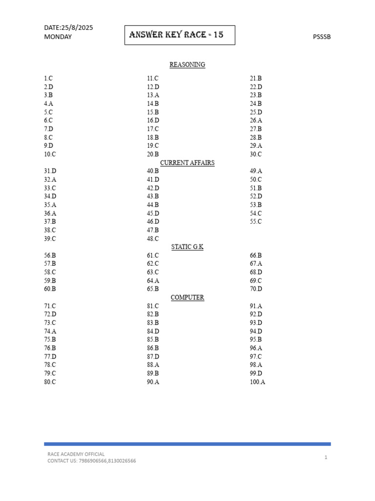 PSSSB Race Academy Answer Key 2025 | PDF | Chess Theory | Chess Openings