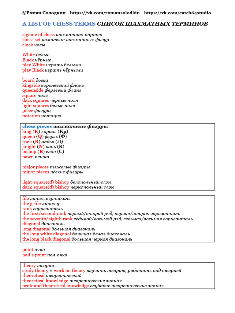 A List of Chess Terms | PDF