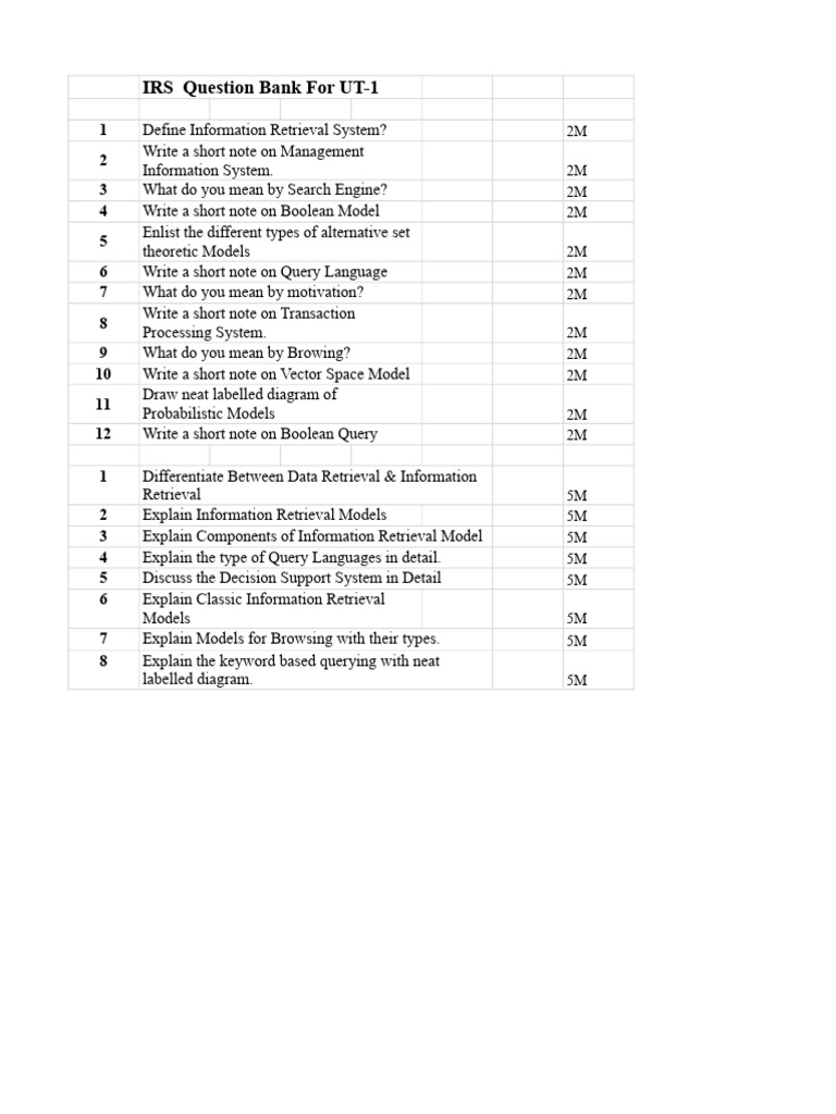 Ut 1 Irs QB | PDF