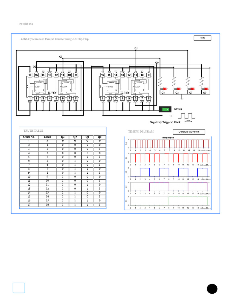 4-Bit JK Flip-Flop Counter Design | PDF | Computer Engineering ...