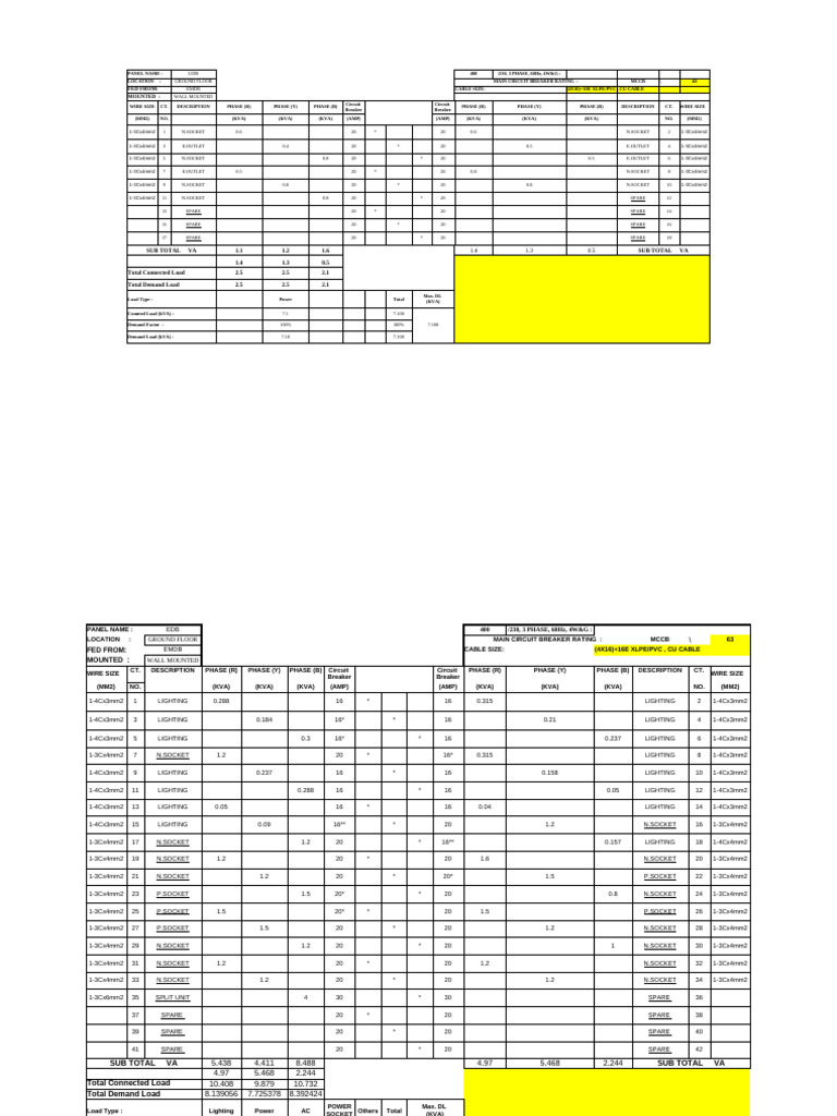 Electrical Load Summary for Ground Floor | PDF | Wire | Electronics