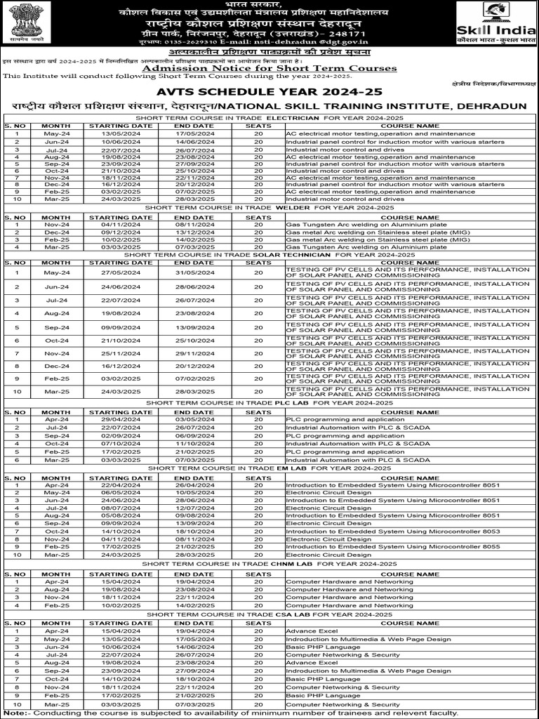 AVTS - Short Term Courses 2024-25 - NSTI Dehradun - 2 | PDF