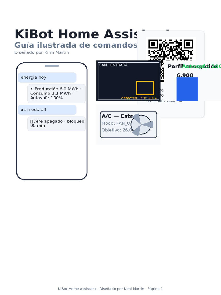 KiBot Guia Pro | PDF