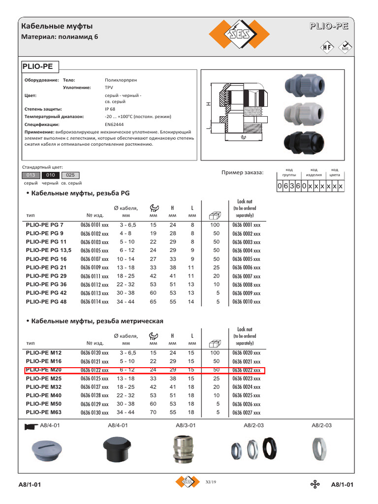 Speed Fit | PDF