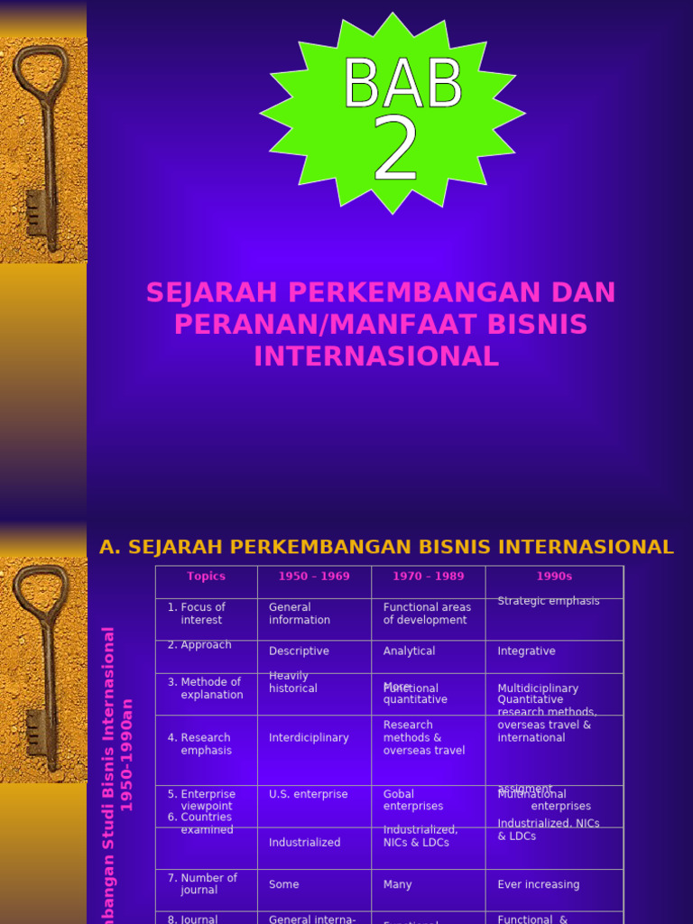 Bab 2 | PDF