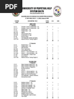 Bachelor of Science (BS) in Computer Science Curriculum