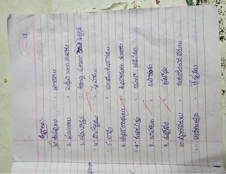 Telugu Notes 22 | PDF