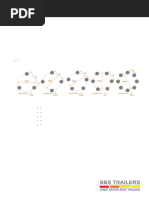 NPSM and NPSF Thread Dimensions Guide | PDF