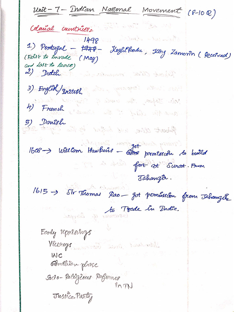 GS Unit 7 INM | PDF