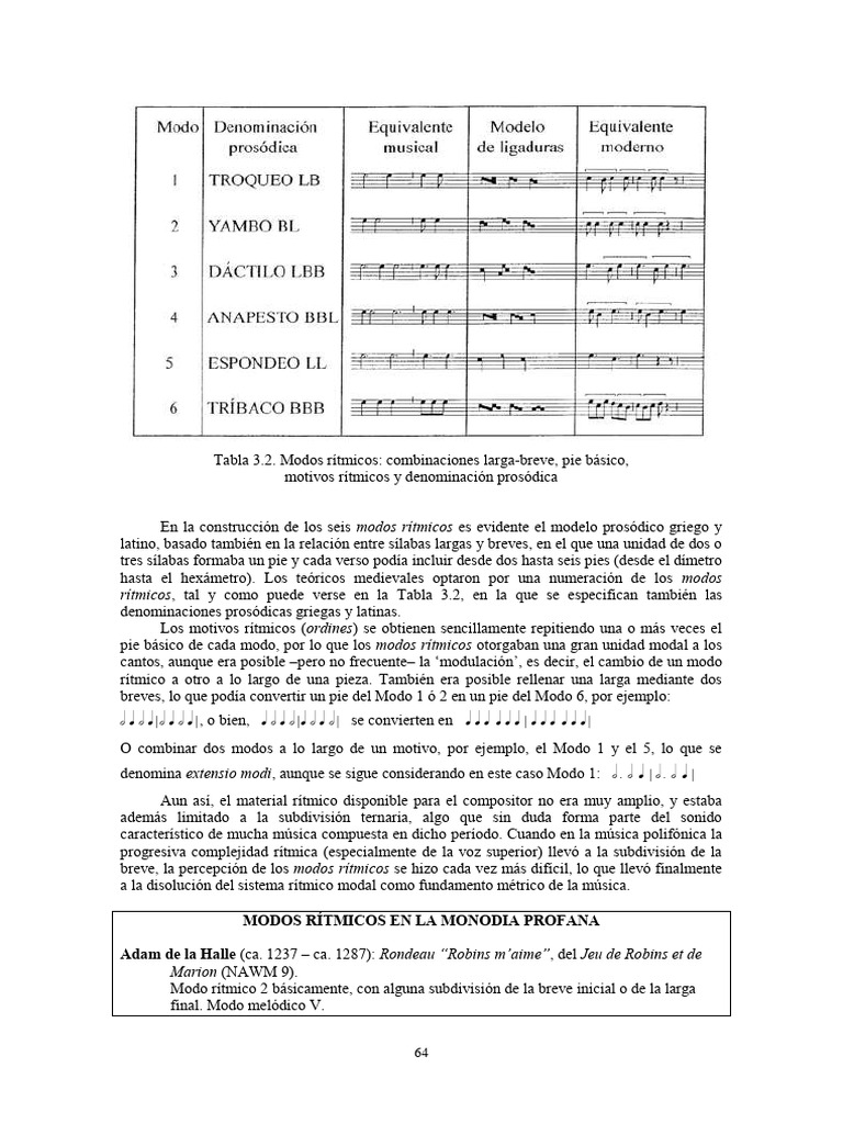 Modos Rítmicos en la Música Medieval | PDF