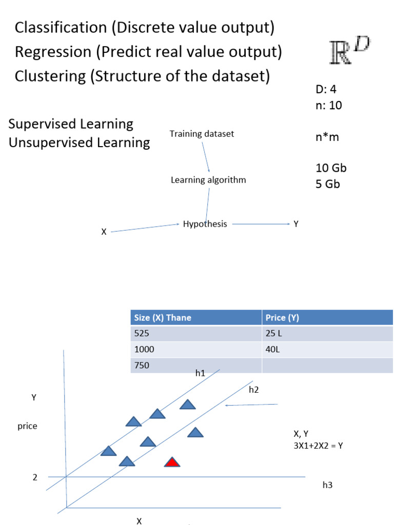 Machine Learning Concepts Overview | PDF | Regression Analysis ...