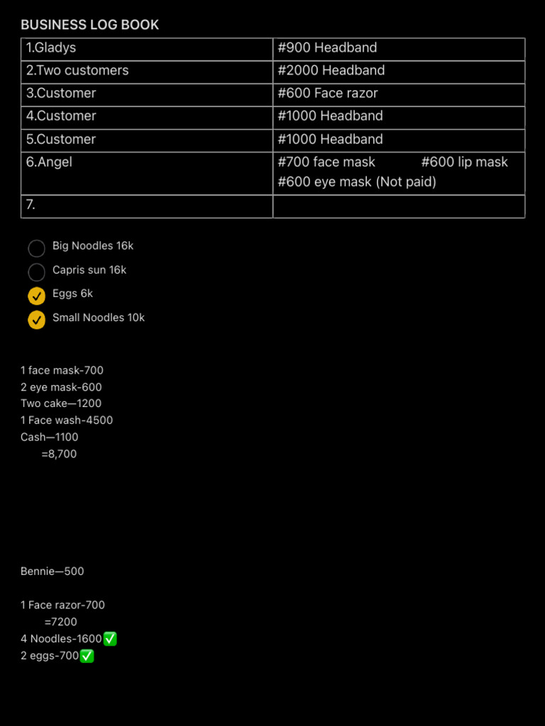 Business Log Book Summary | PDF