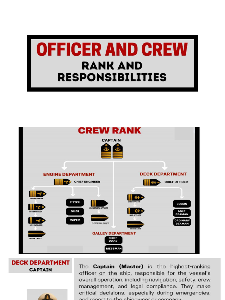 Ship Organizational Structure | PDF