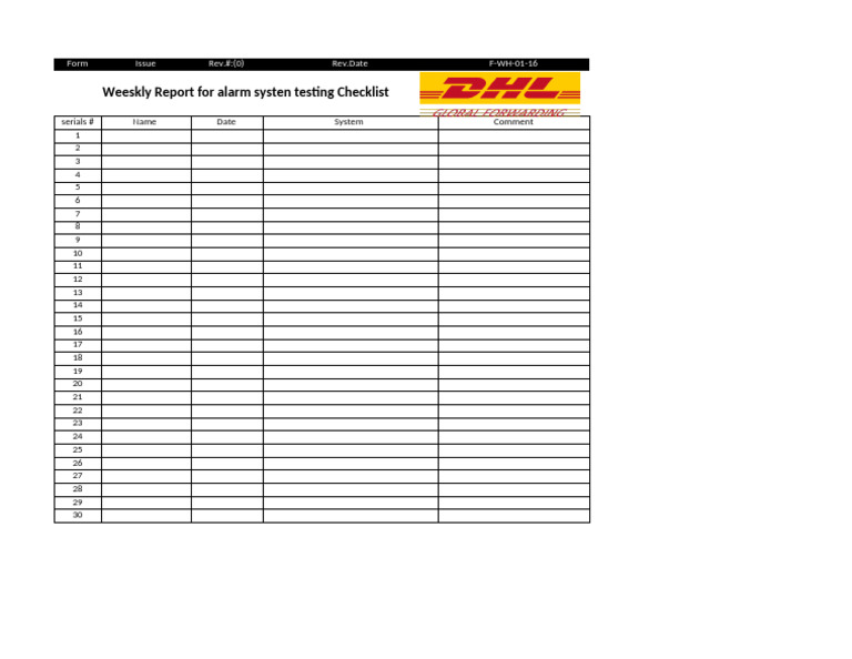 Wekkly Report For Alarm System Testing Checklist | PDF