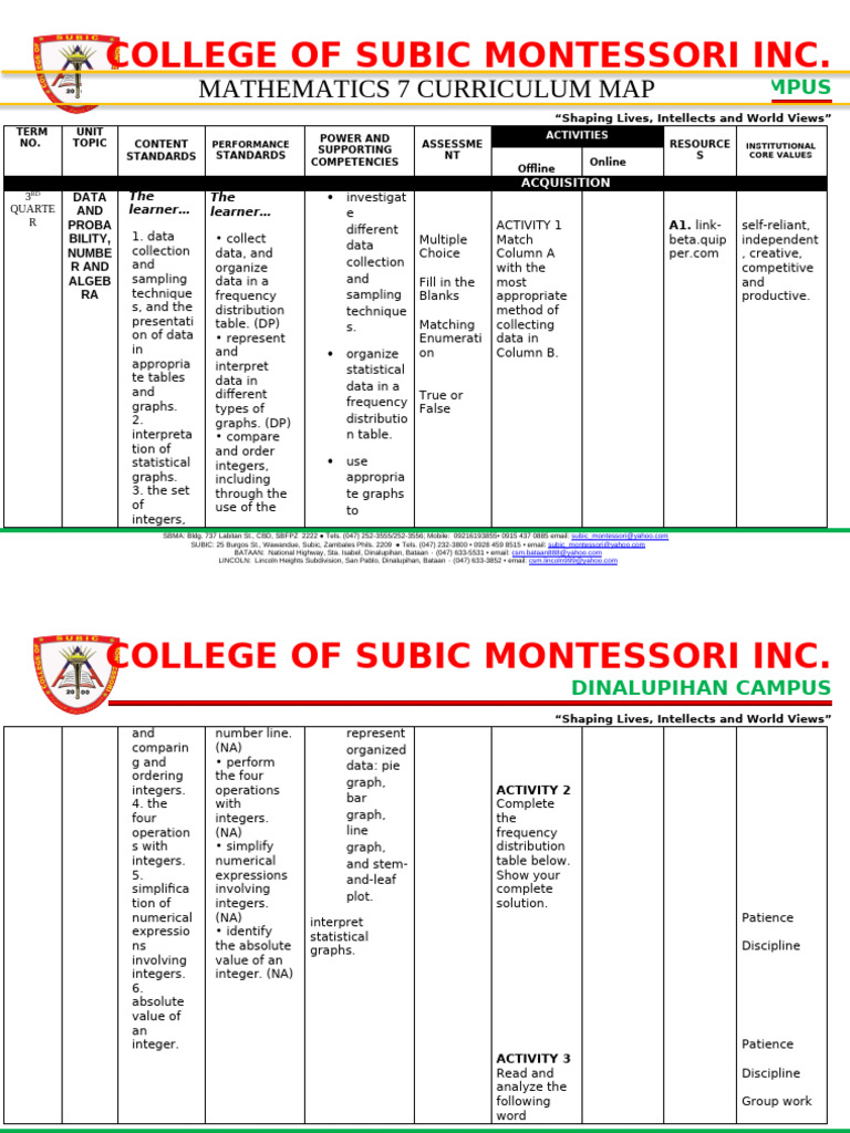 Math Curriculum: Data & Integers Guide | PDF | Mathematics