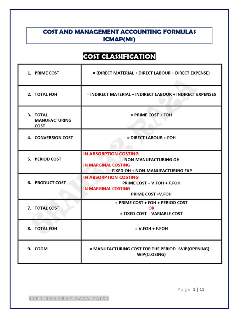 All Formulas - FCMA | PDF