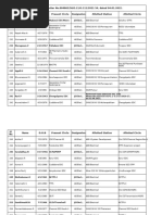 Trichy Division Railway Station Codes | PDF