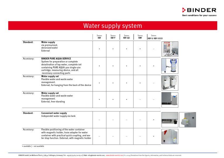 Efficient Water Supply Systems Guide | PDF | Environmental Engineering ...