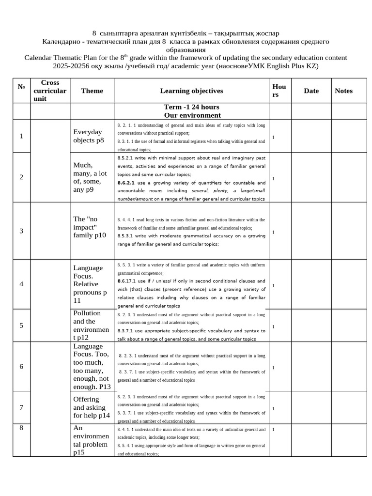8th Grade English Curriculum Plan 2025-2026 | PDF | Syntax | Vocabulary