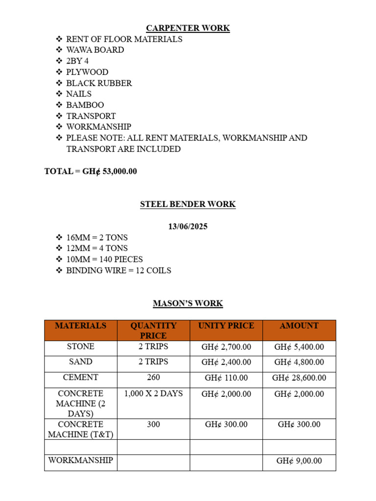 Construction Material Cost Breakdown | PDF