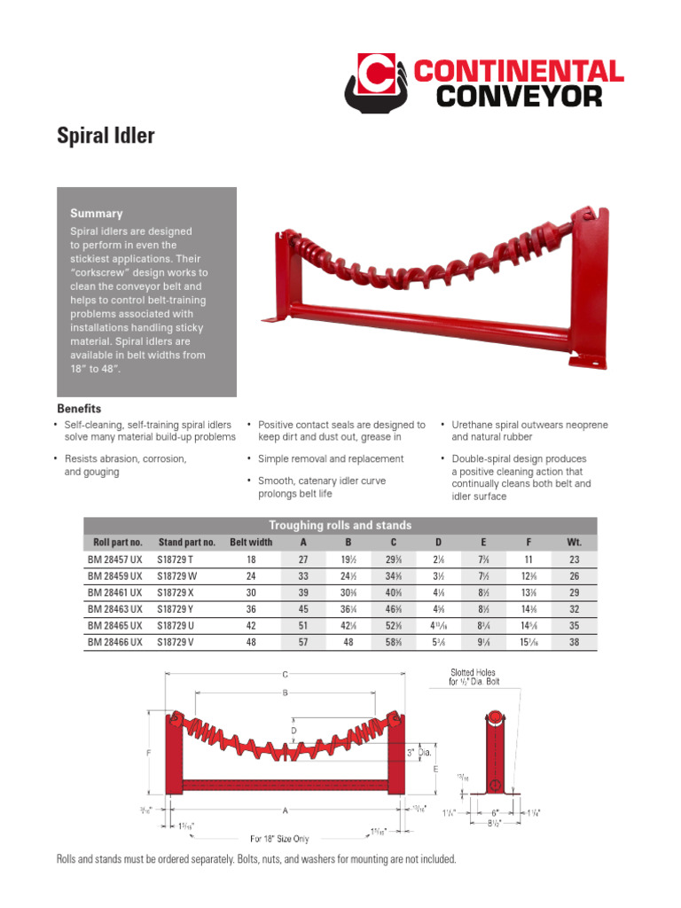 Spiral Idler Specifications and Benefits | PDF