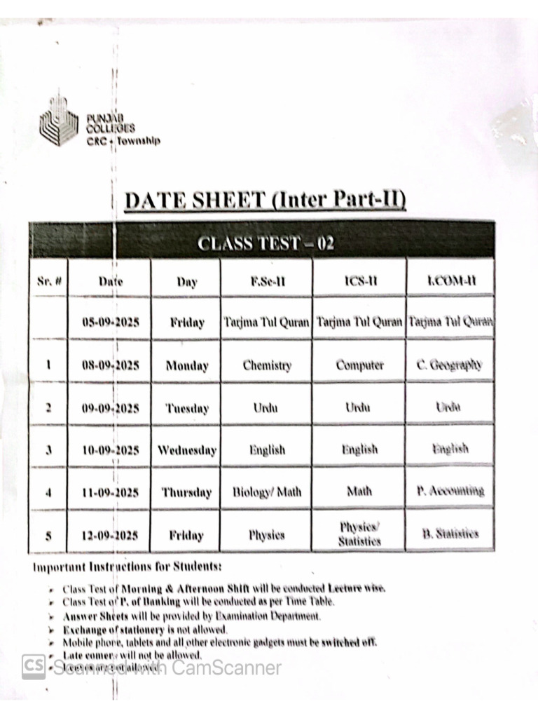 Class Test 2 | PDF