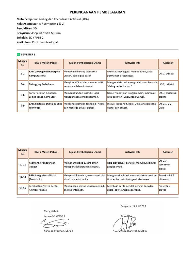 RPP Koding dan Kecerdasan Artifisial Kelas 5 | PDF