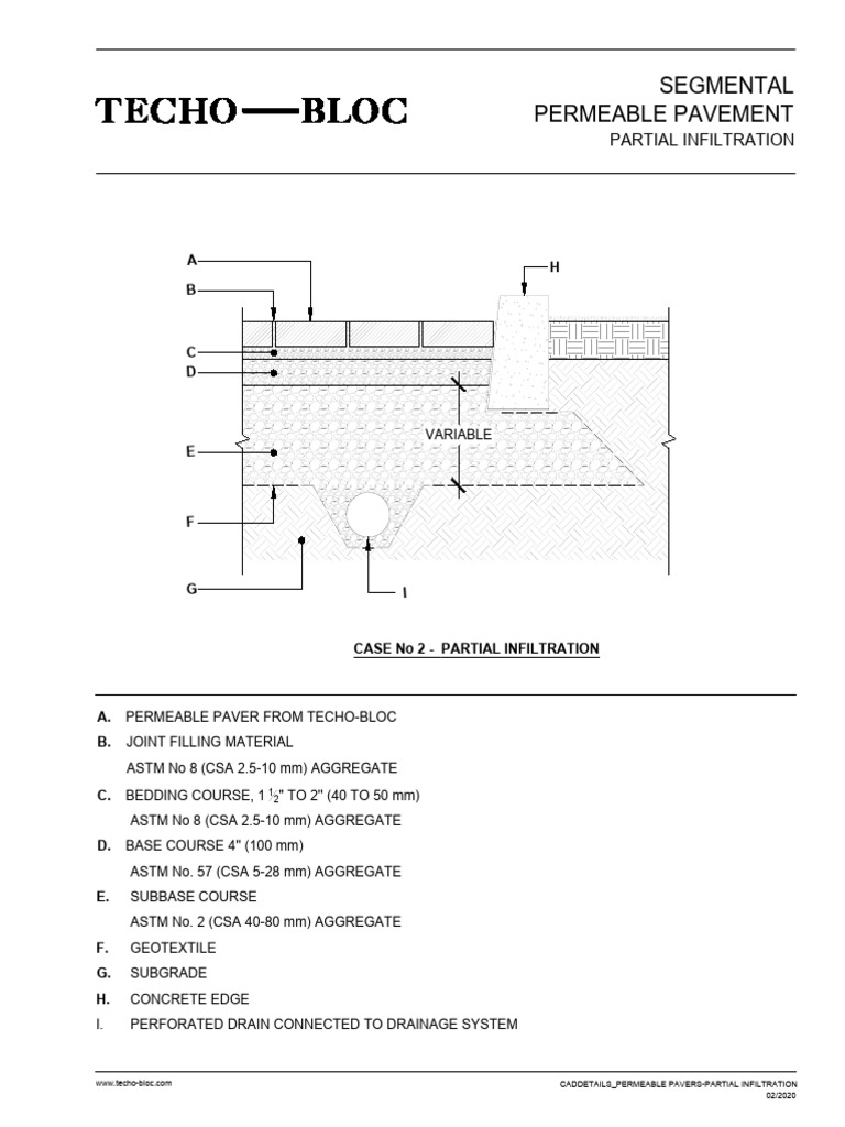 Permeable Paver CAD Details Guide | PDF