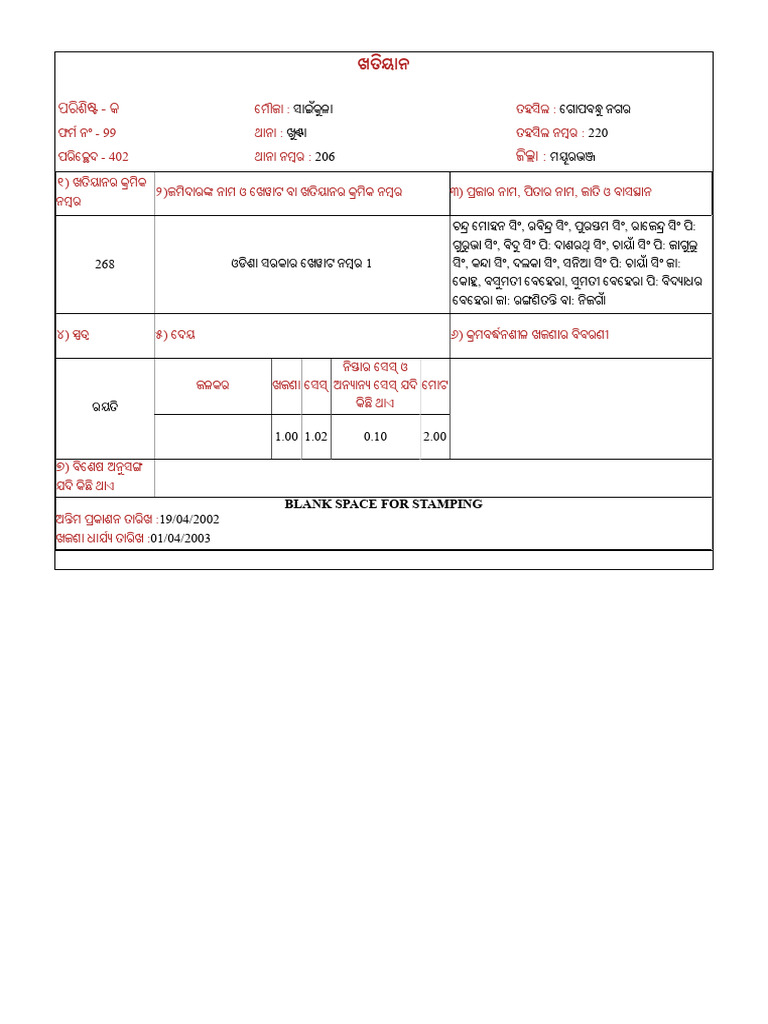 Sania | PDF