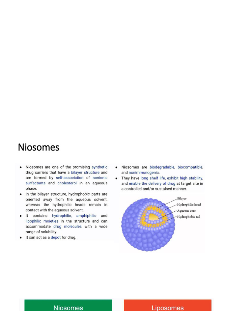 MDD-Lecture 9 - Niosomes Targeted Drug Delivery Systems | PDF