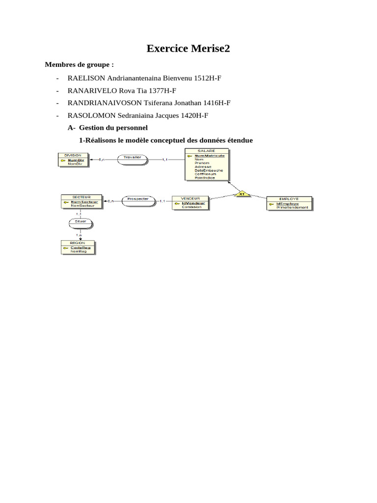 Exercice Merise : Modèles de données et SQL | PDF