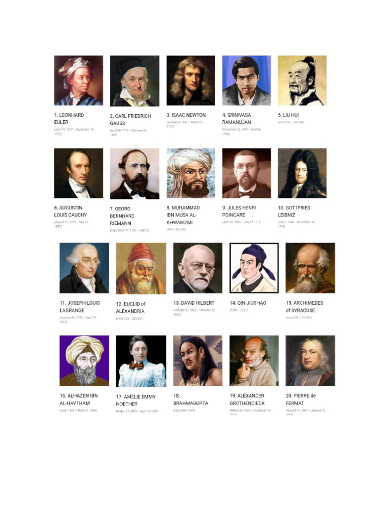 Photos of Mathematicians | PDF