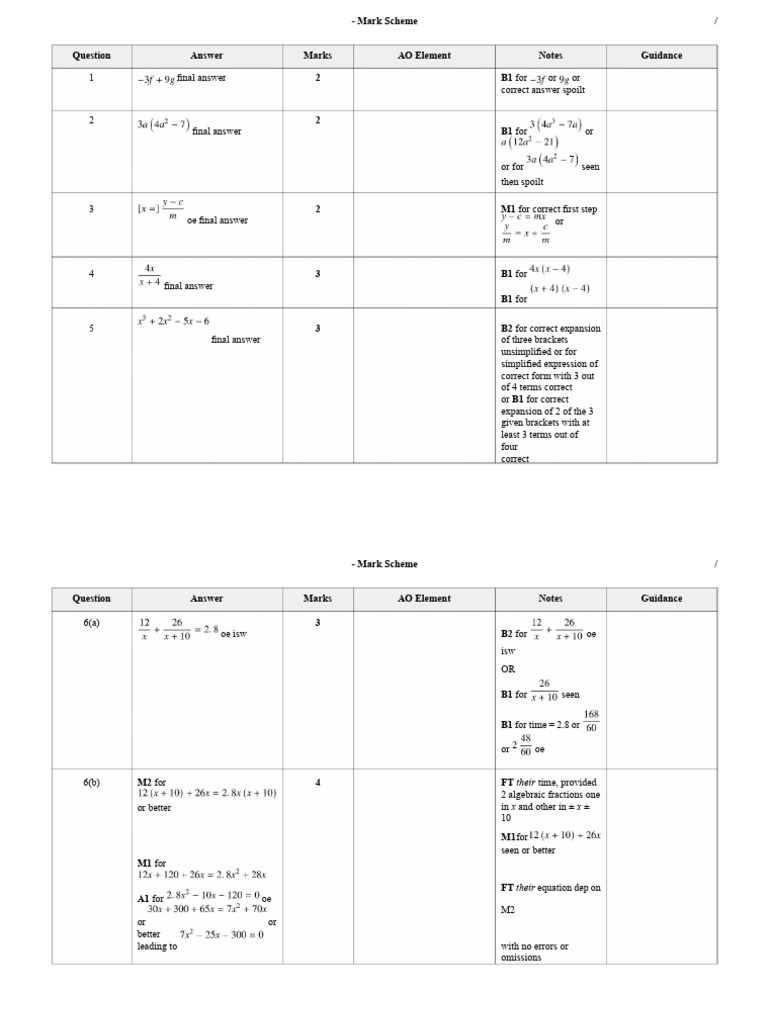 Mark Scheme for Exam Questions | PDF | Mathematical Concepts ...