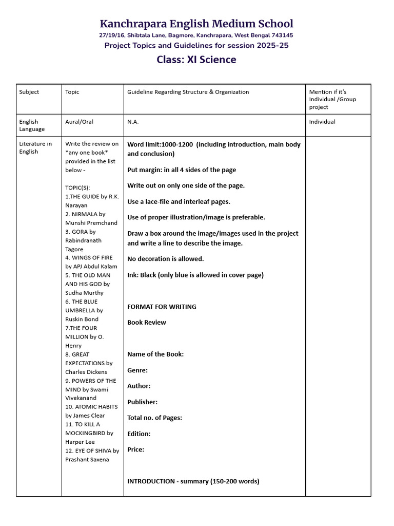 XI Science Project | PDF