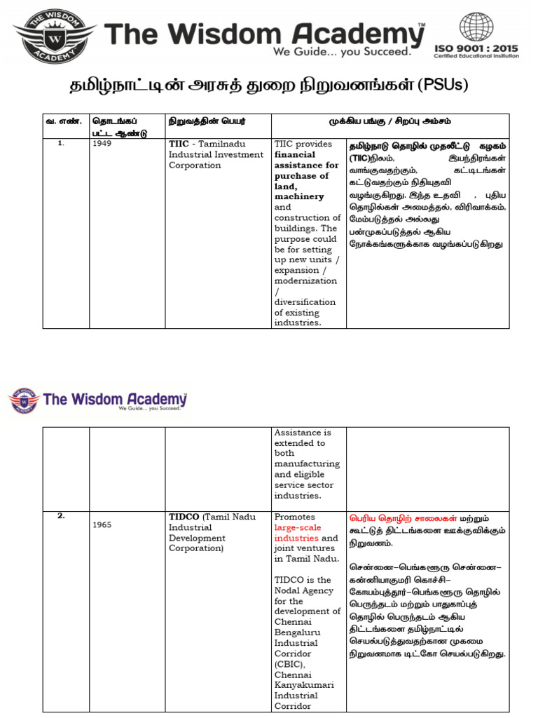 public-sector-undertakings-pdf