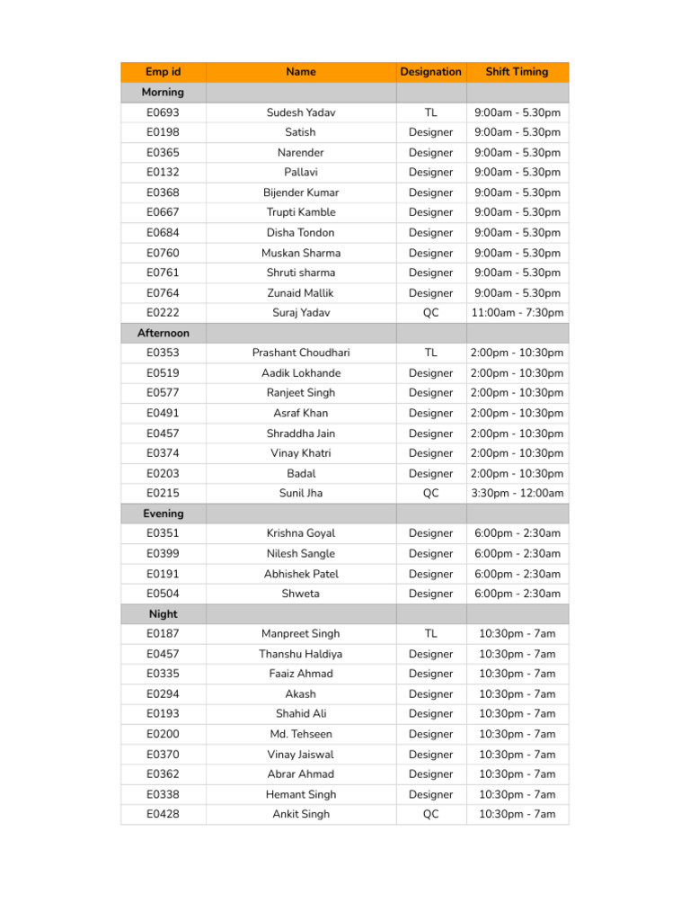 Shift Roster DAP - June 25 (4) | PDF