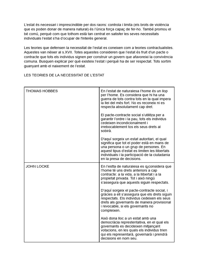 Document Sense Títol | PDF