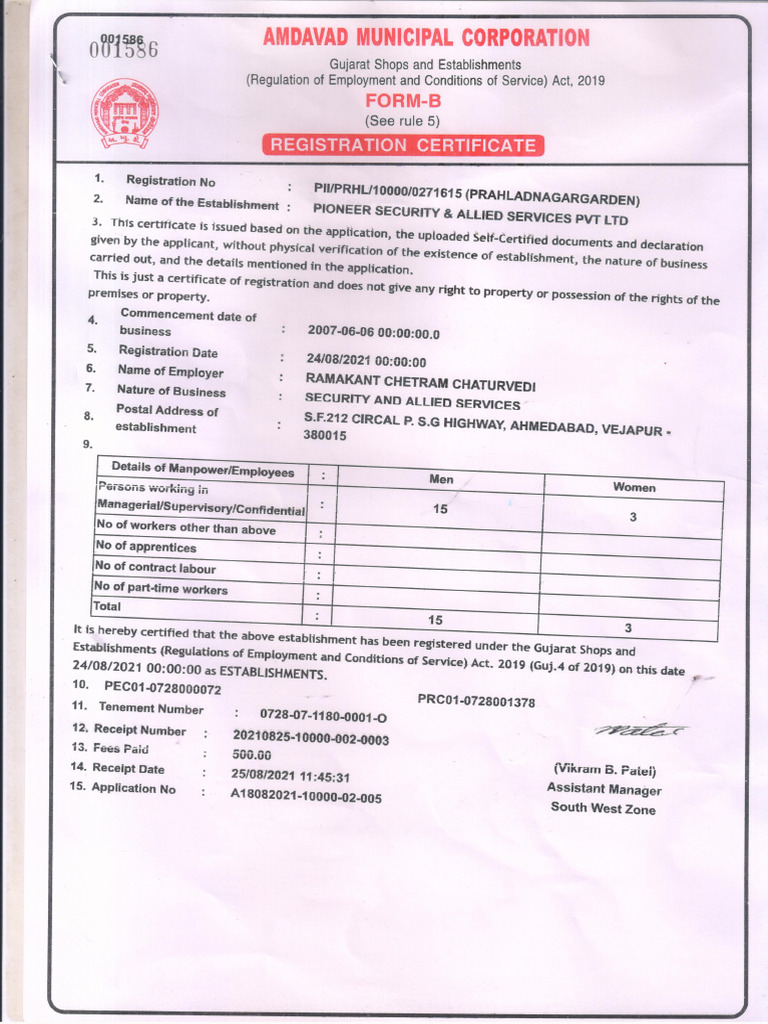 Shop Act Gujarat | PDF
