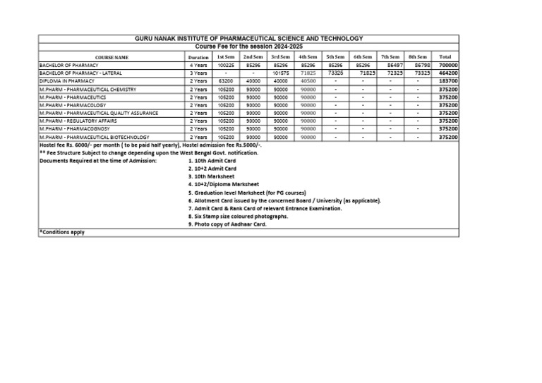 course-fees-structure-24-25 | PDF