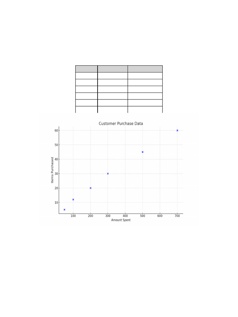 Clustering and Classification in Data Analysis | PDF