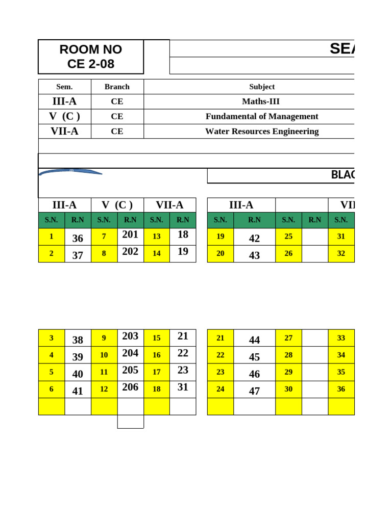 Seating Plan for B Tech Sem-IV Courses | PDF | Engineering