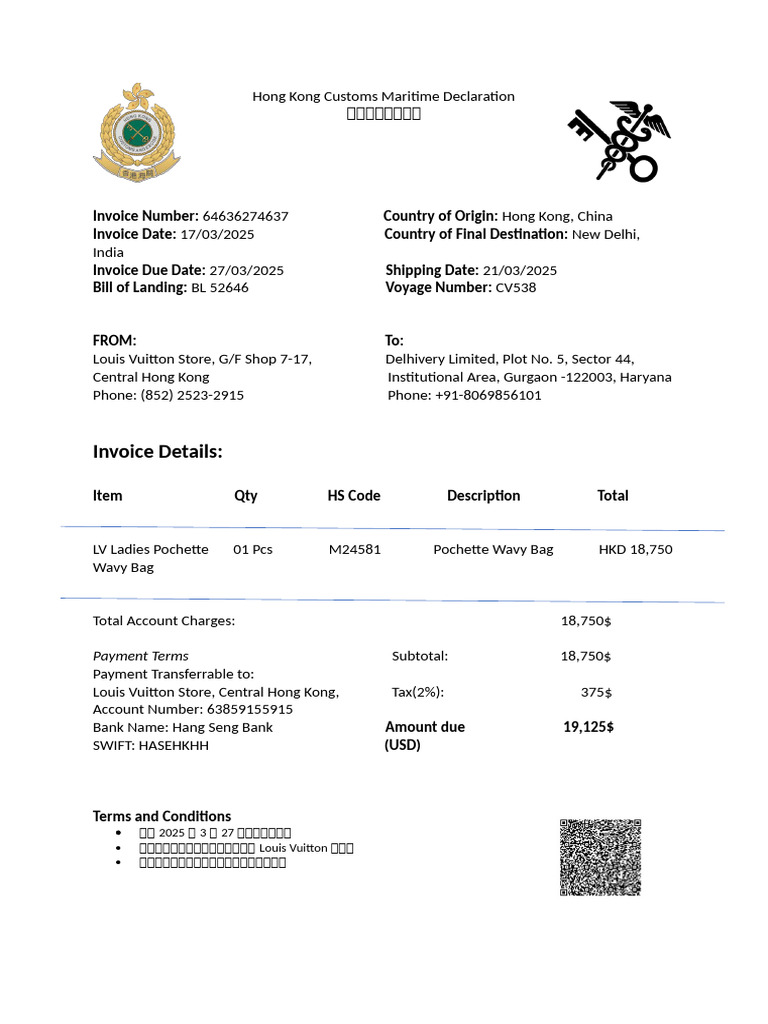 Customs | PDF