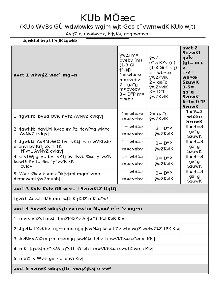 All Machine Risk Assessment | PDF