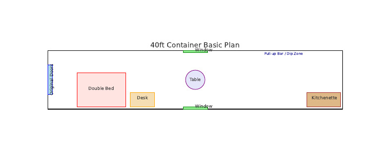 Container Plan 40ft | PDF