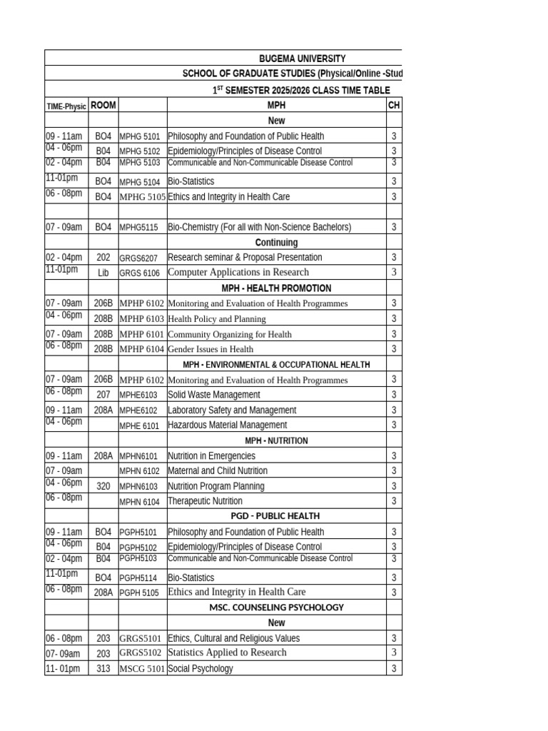 1st Sem 2025-2026 - Class TimeTable | PDF | Analytics | Psychology