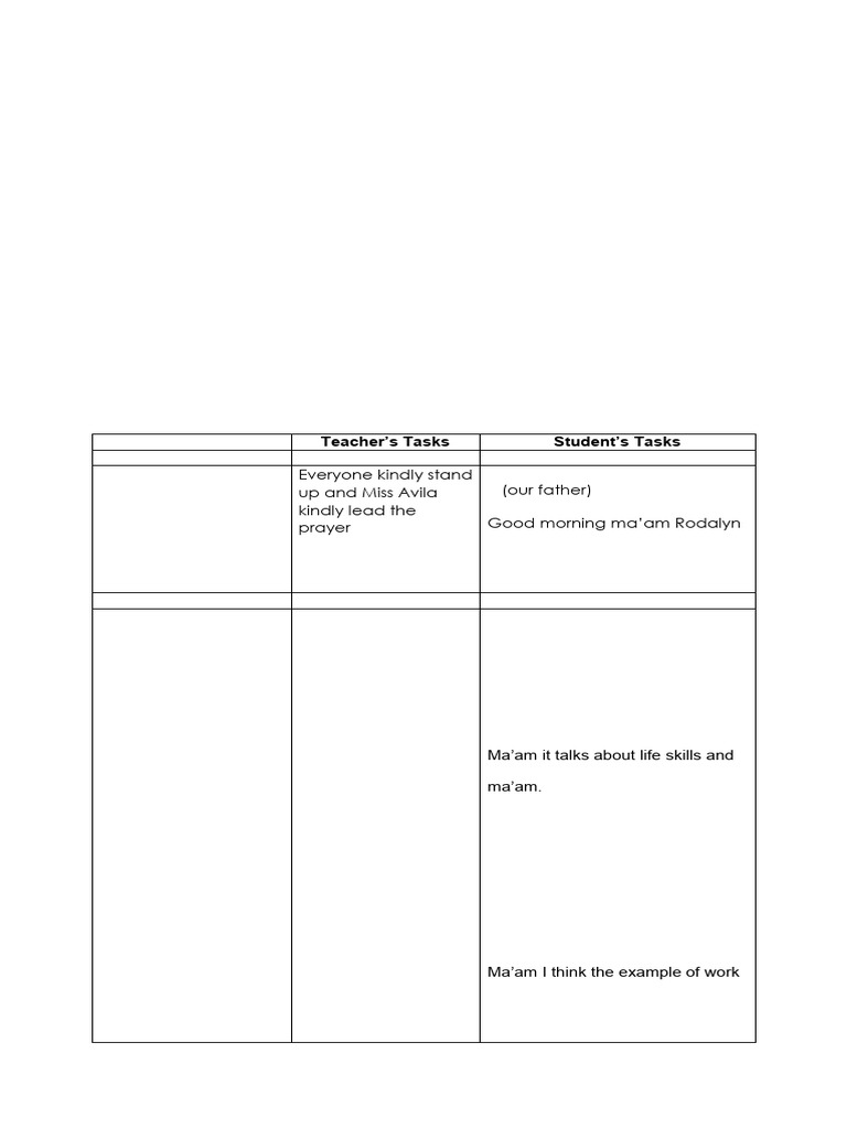 Work-Based Learning Lesson Plan | PDF | Employment | Internship