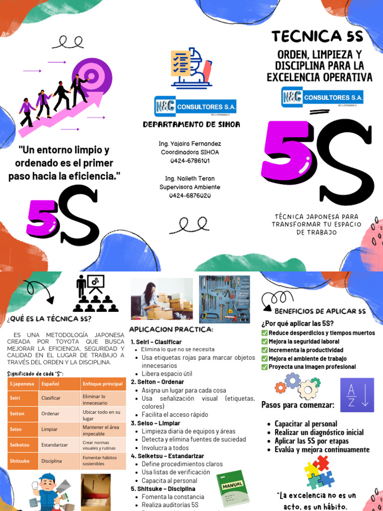 Mejora tu espacio con la técnica 5S | PDF